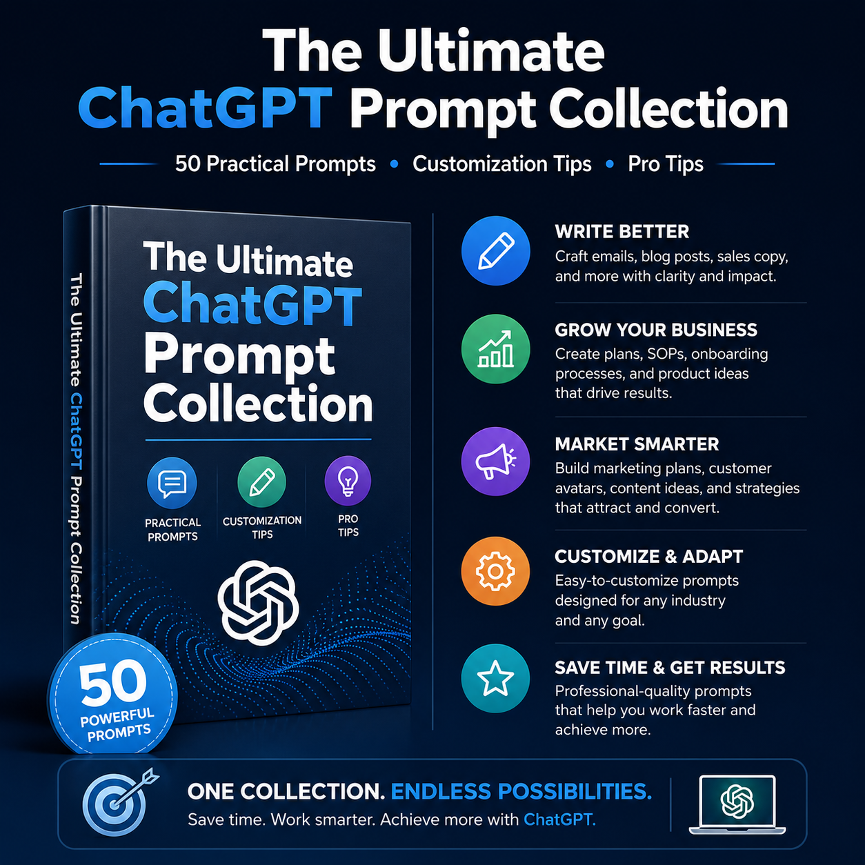 The Ultimate ChatGPT Prompt Collection